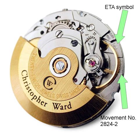 what are eta movements